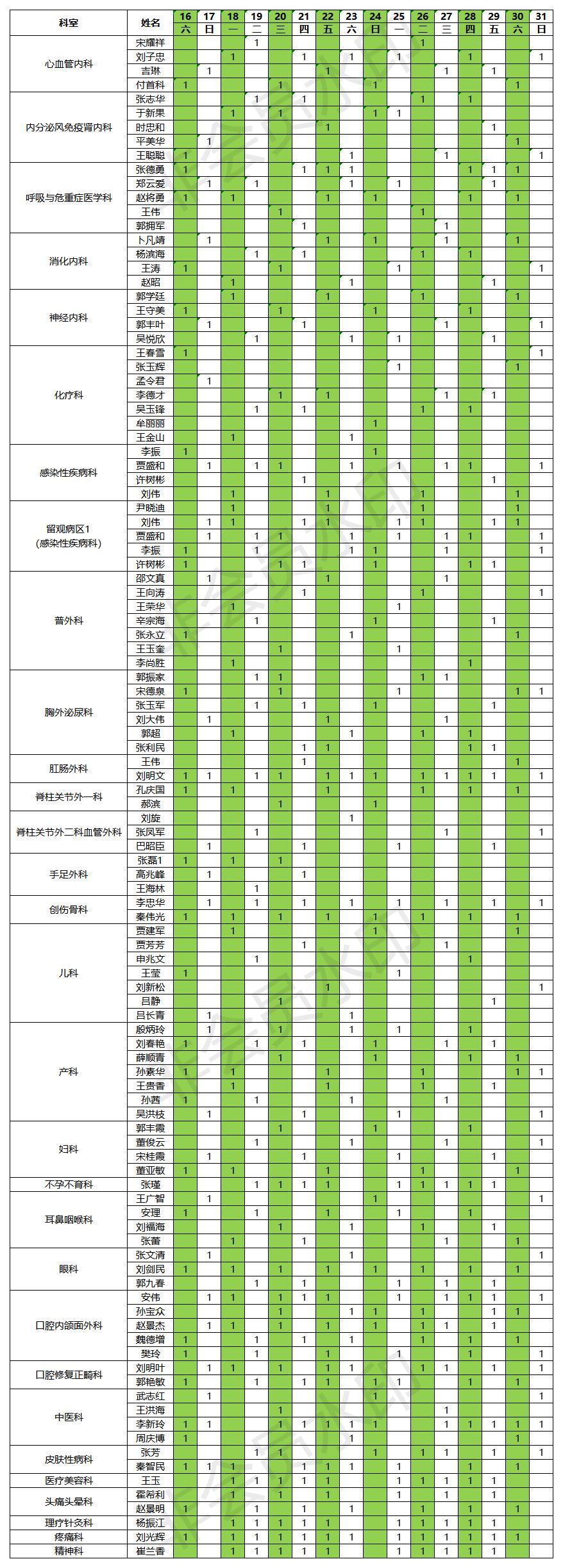 2021.10.16-31門診排班表.jpg