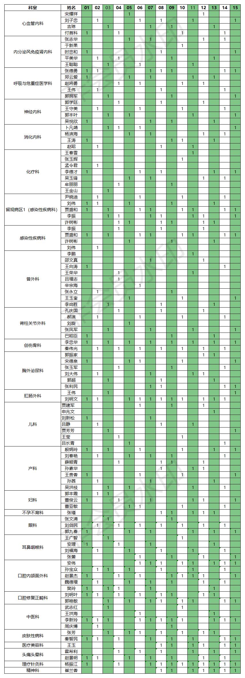 2021.10.1-15門診排班表.jpg