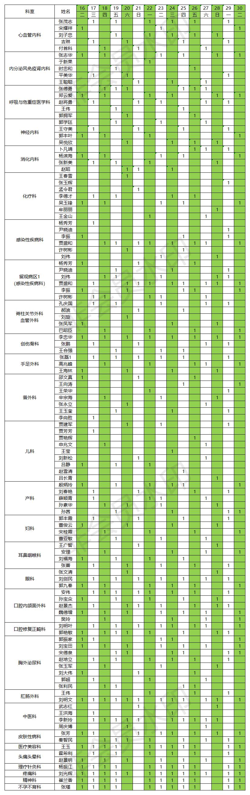 2021.11.16-30門診排班表.jpg