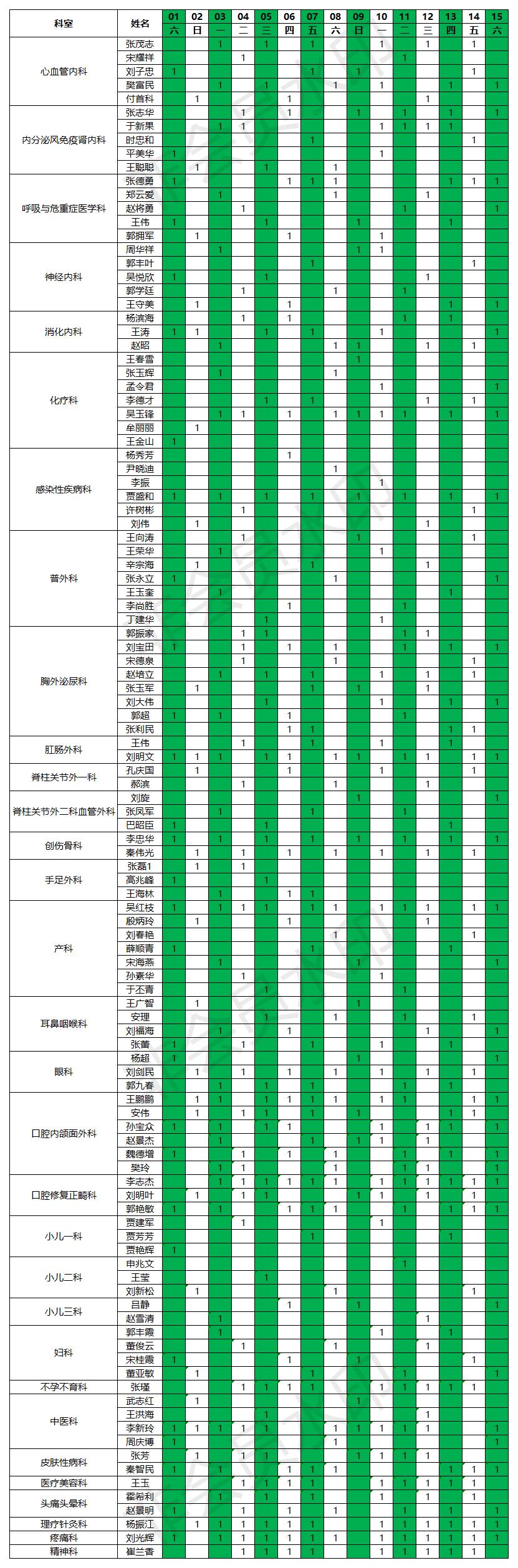 2022.01.1-15門(mén)診排班表.jpg