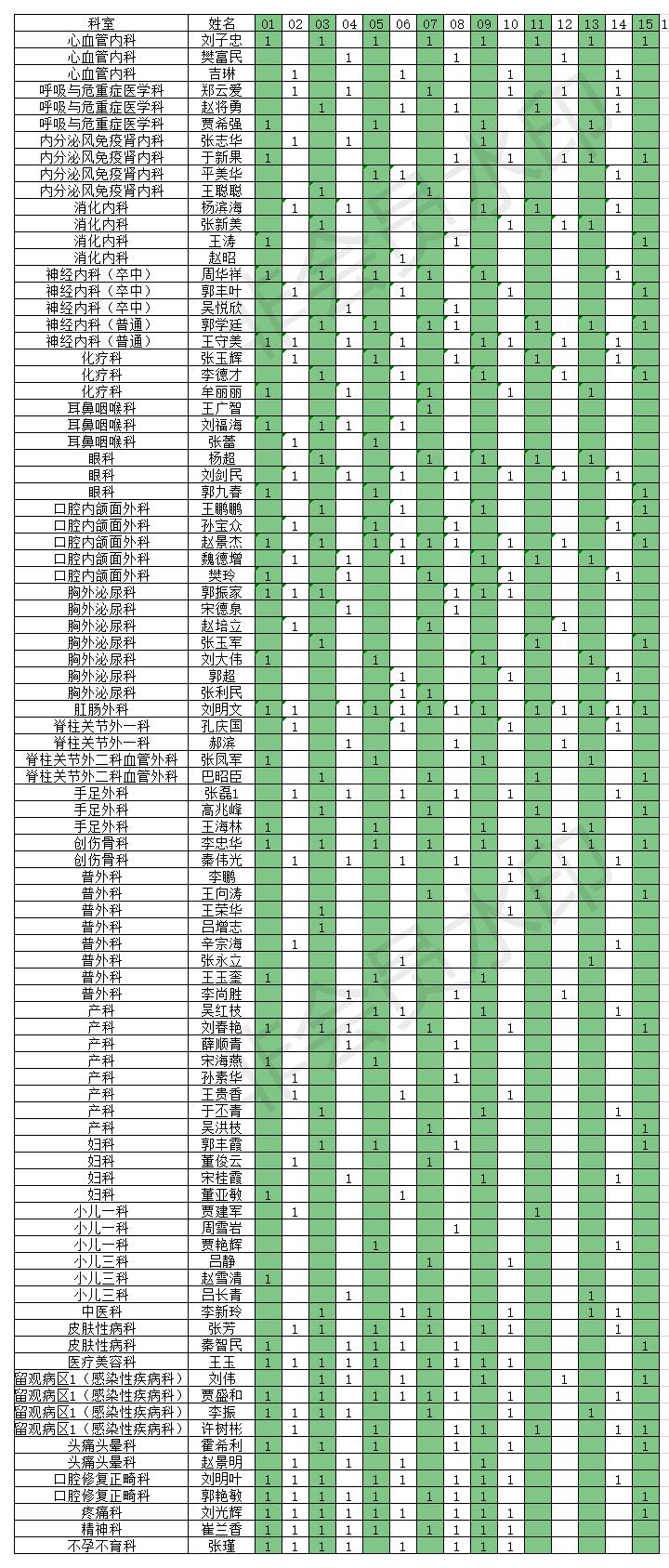 2021.02.1-15門診排班表.jpg