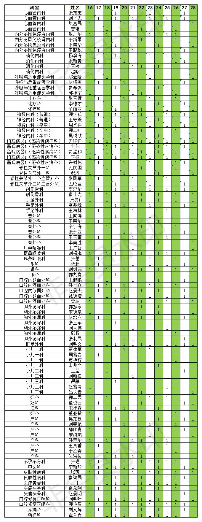 2021.02.16-28門診排班表.jpg