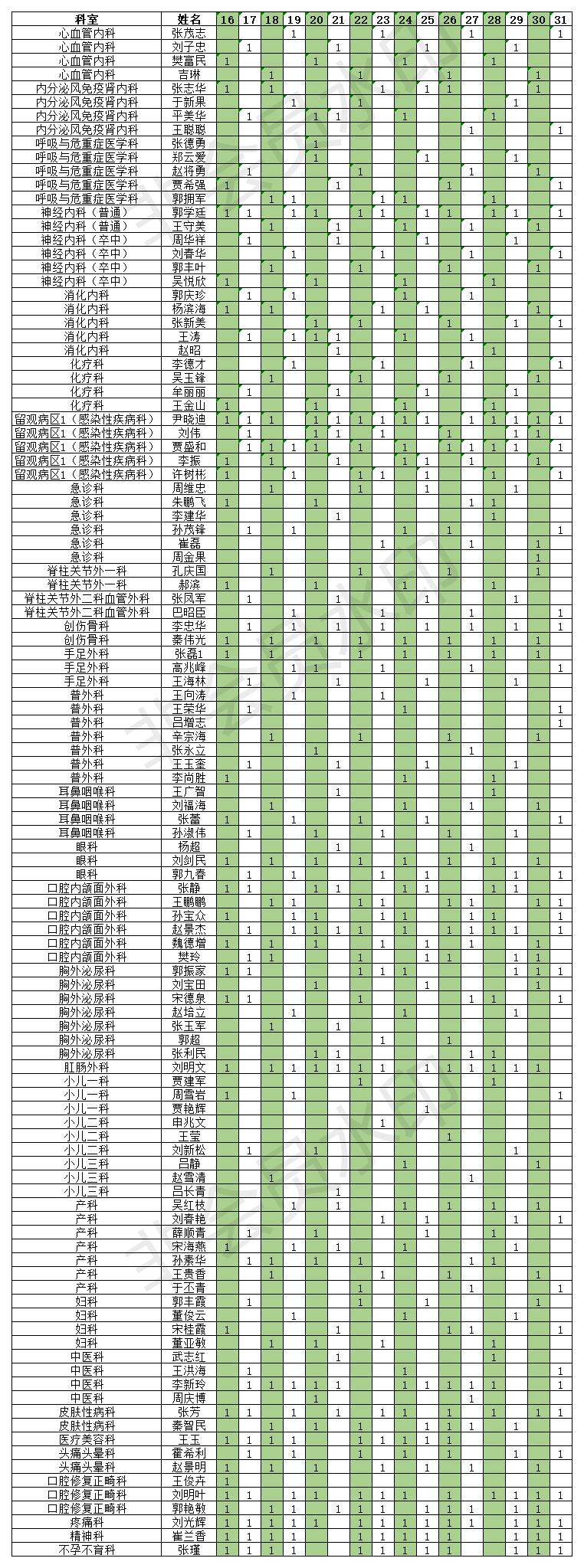 2021.03.16-31門(mén)診排班表.jpg