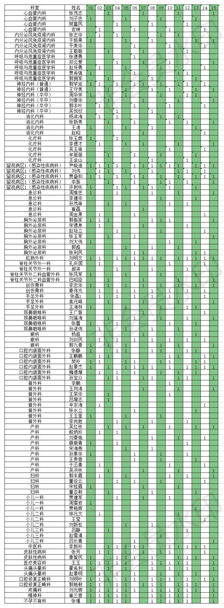 2021.03.1-15門診排班表.jpg