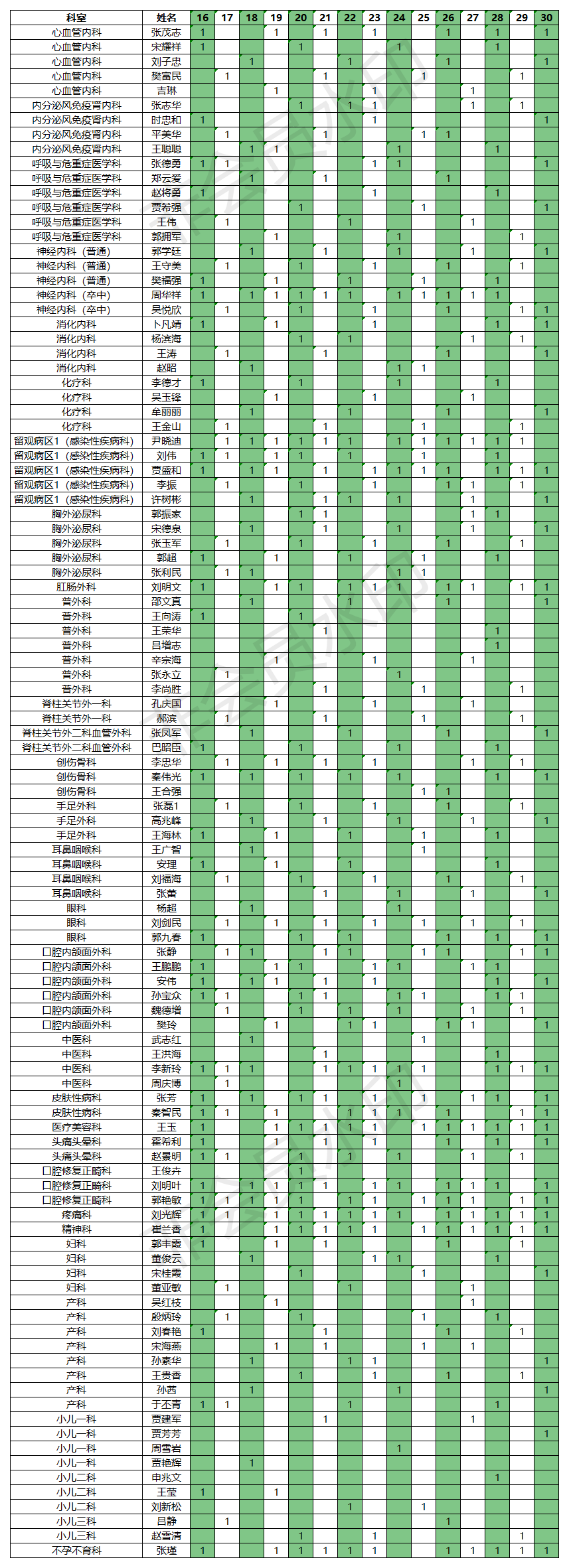 2021.04.16-31門診排班表.png