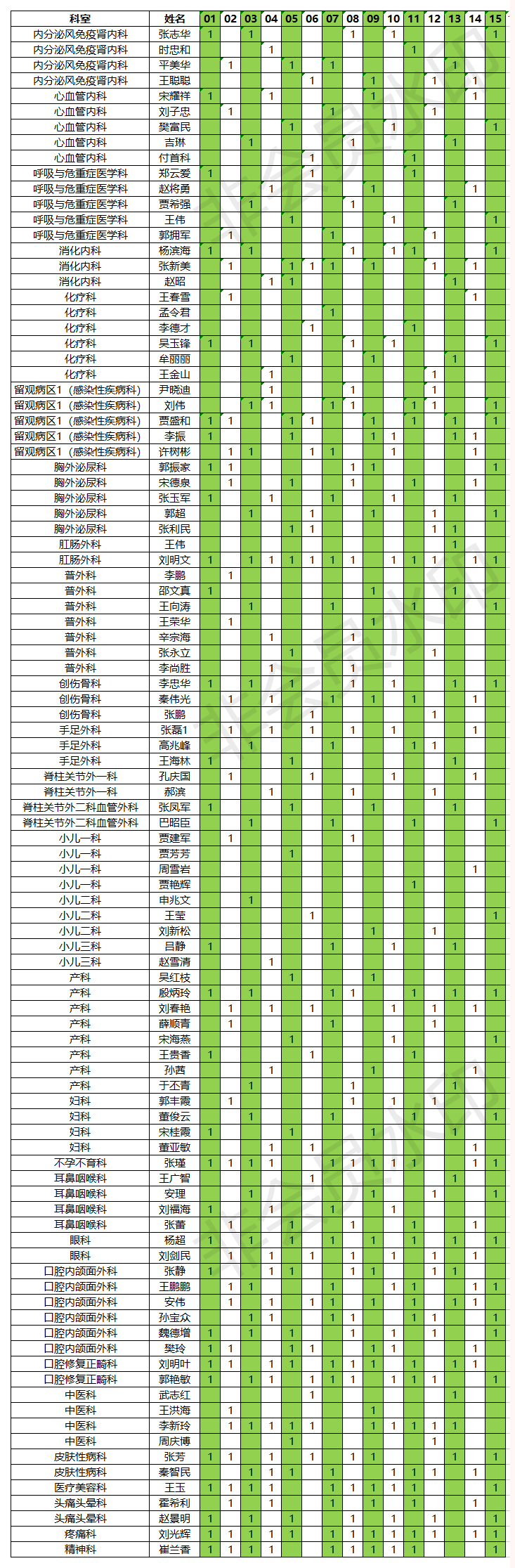 2021.06.1-15門診排班表(1).png