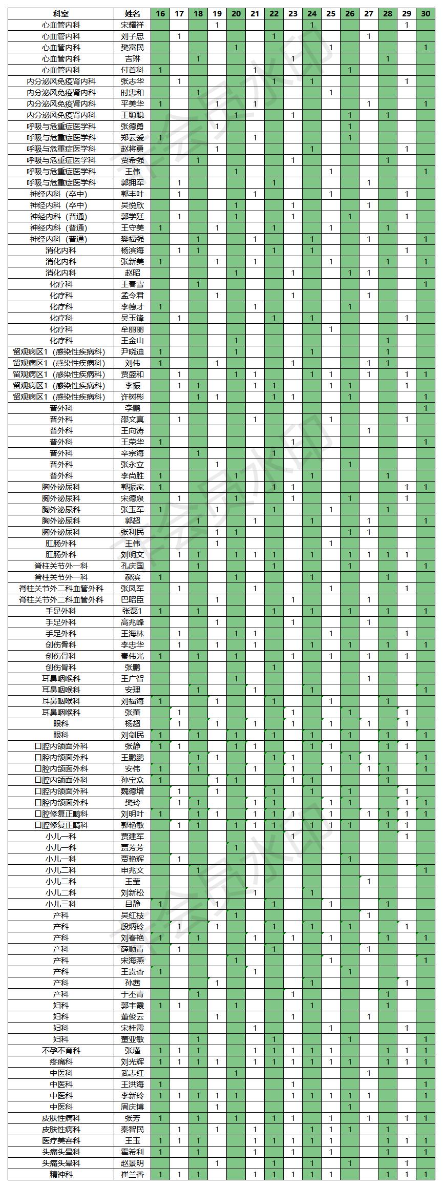 2021.06.16-30門(mén)診排班表.jpg