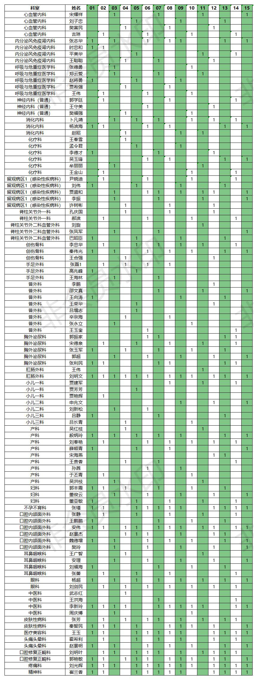 2021.07.1-15門診排班表.jpg