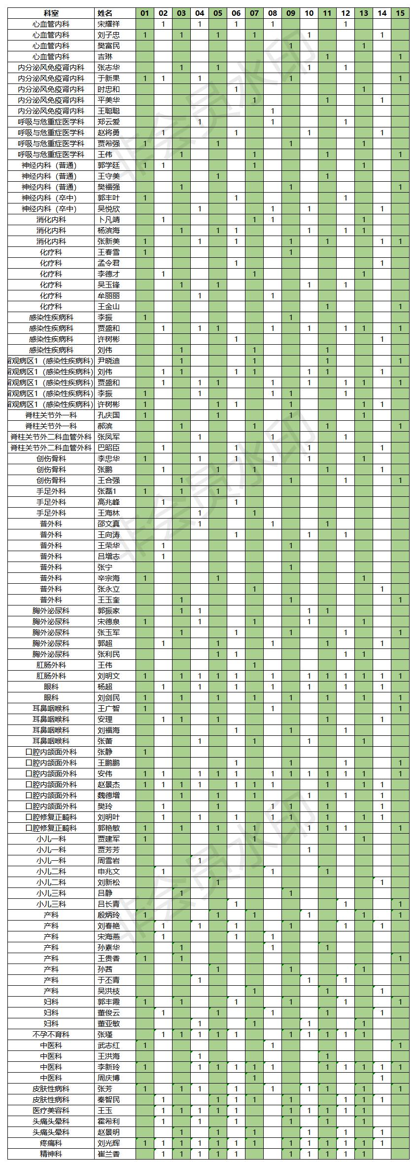 2021.08.1-15門診排班表.jpg