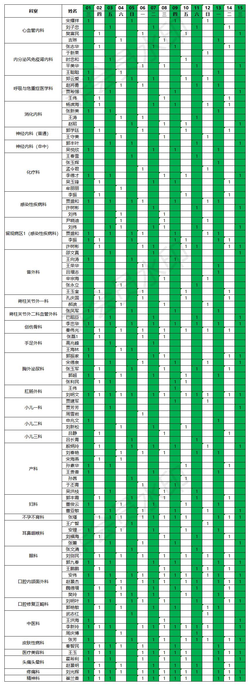 2021.09.1-15門診排班表.jpg