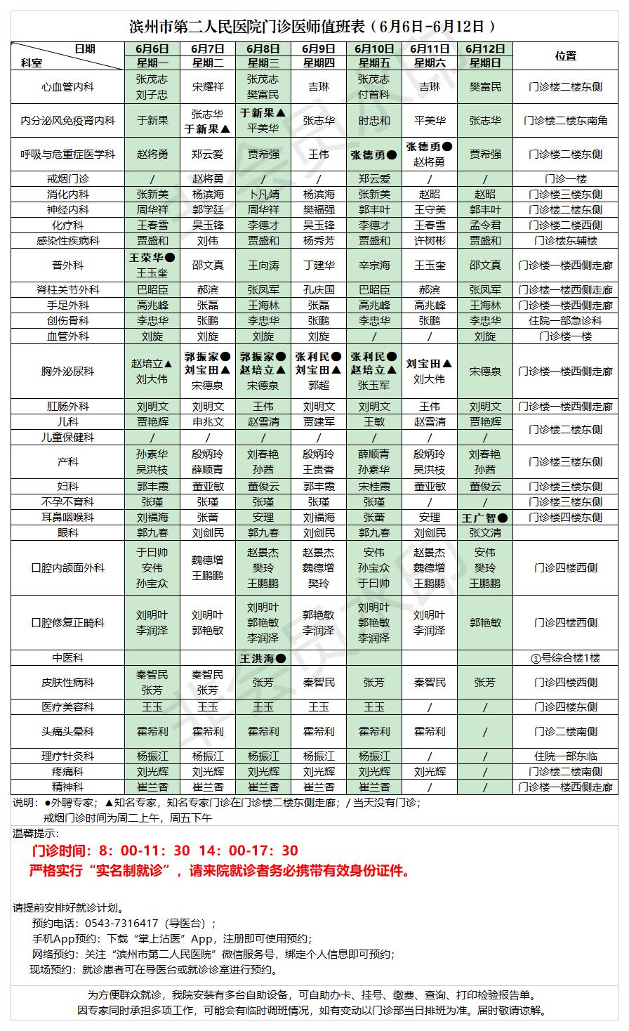 2022.06.06-12門(mén)診排班表整理.jpg