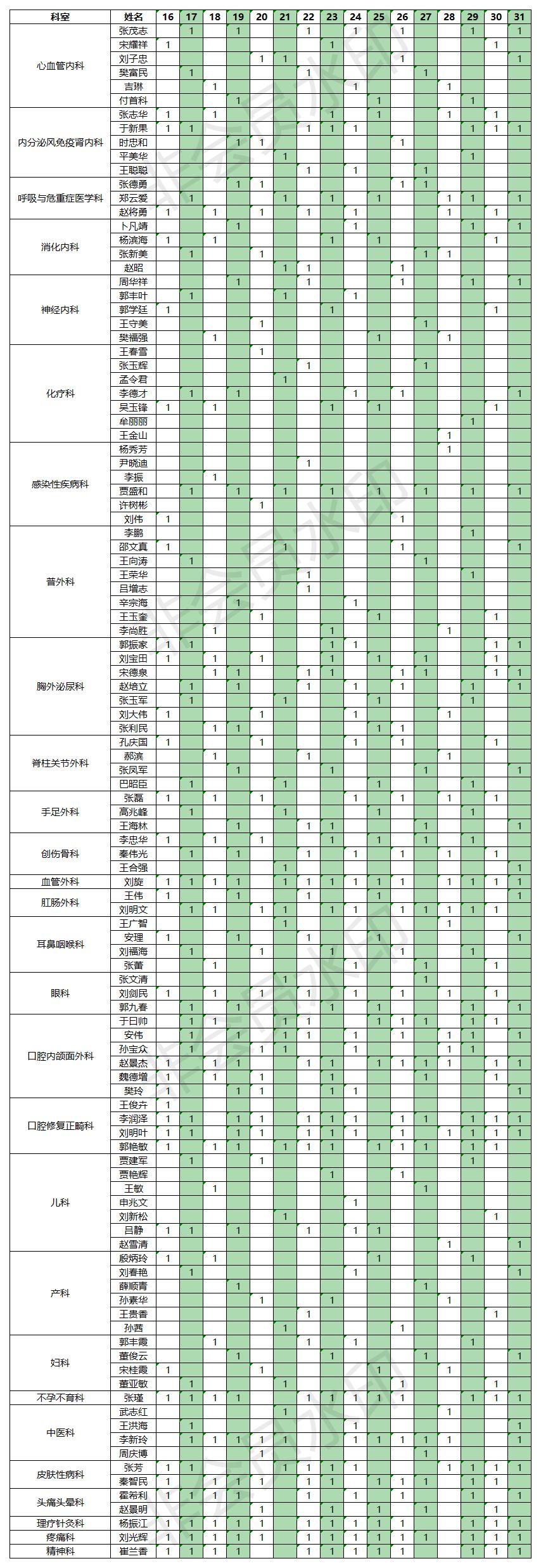 2022.08.16-31門診排班表.jpg